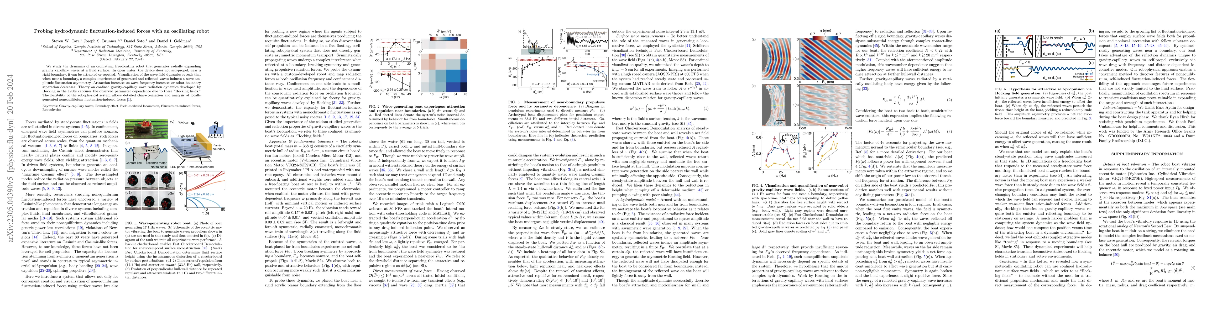 Thumbnail for Probing hydrodynamic fluctuation-induced forces with an oscillating
  robot