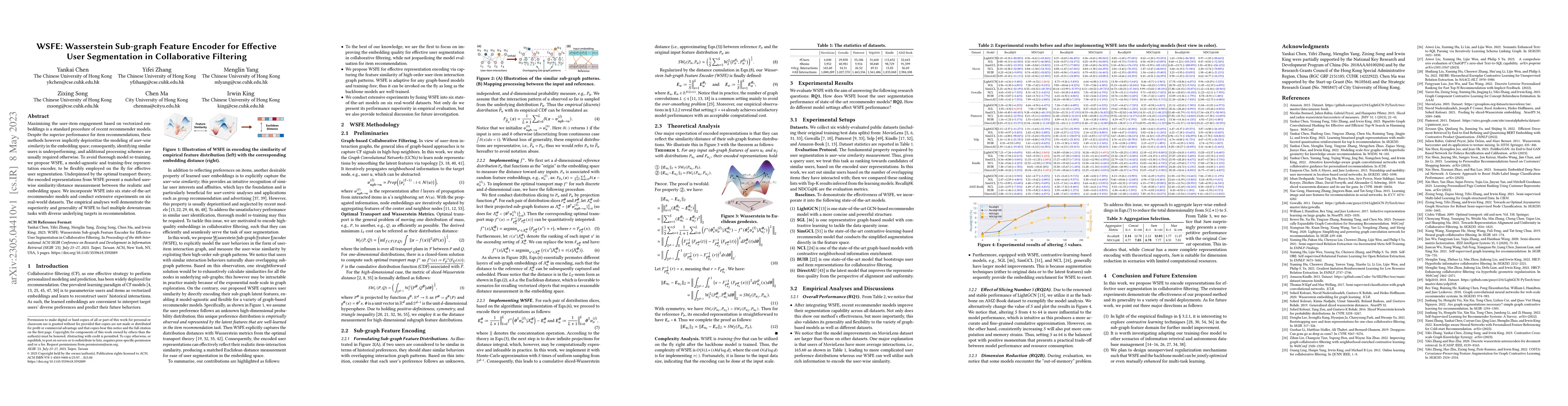 Thumbnail for WSFE: Wasserstein Sub-graph Feature Encoder for Effective User
  Segmentation in Collaborative Filtering