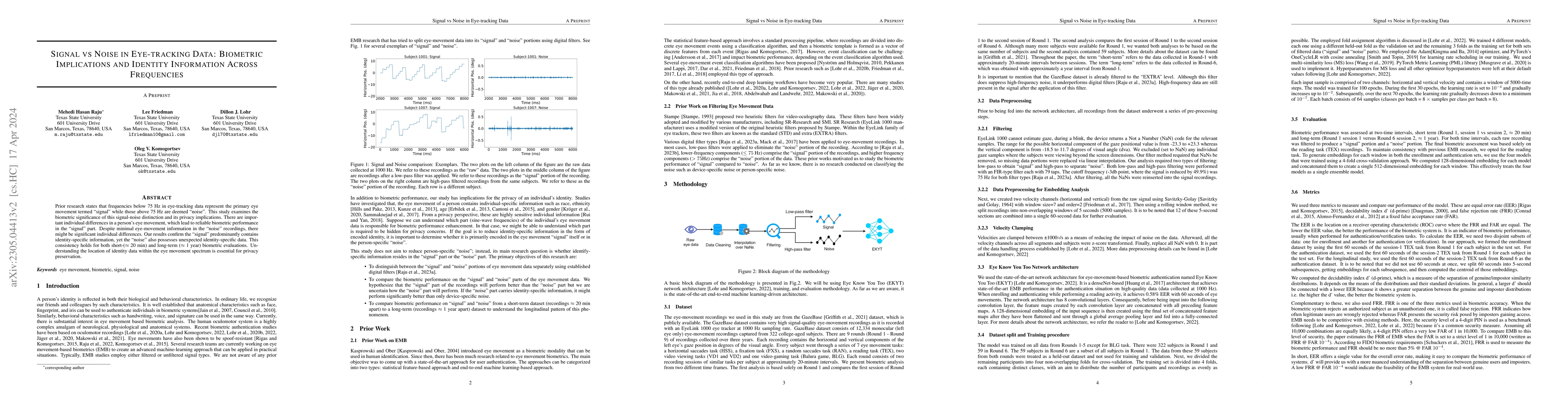 Thumbnail for Signal vs Noise in Eye-tracking Data: Biometric Implications and
  Identity Information Across Frequencies