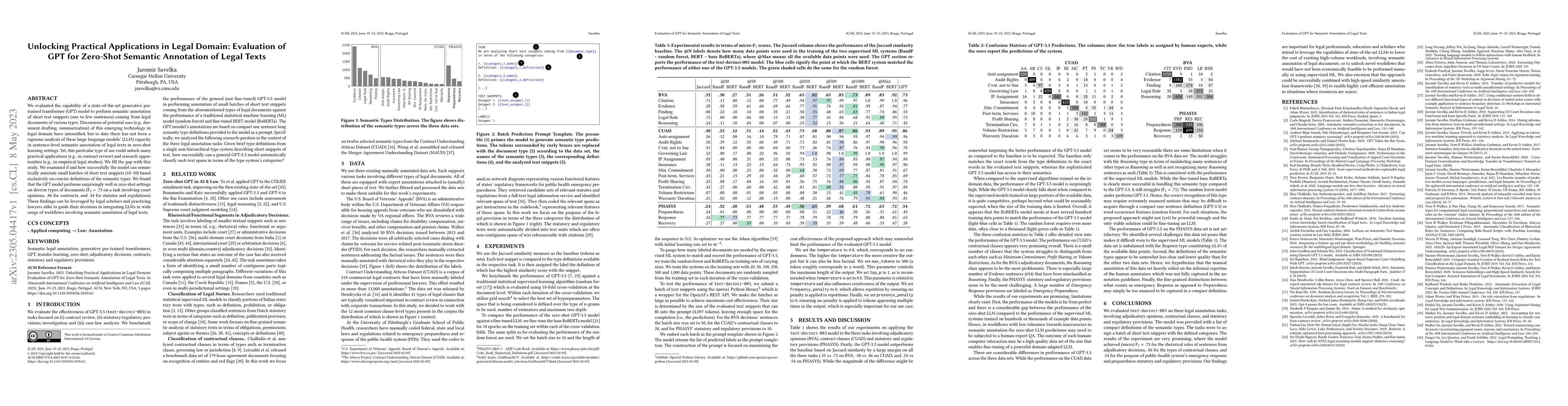 Thumbnail for Unlocking Practical Applications in Legal Domain: Evaluation of GPT for
  Zero-Shot Semantic Annotation of Legal Texts