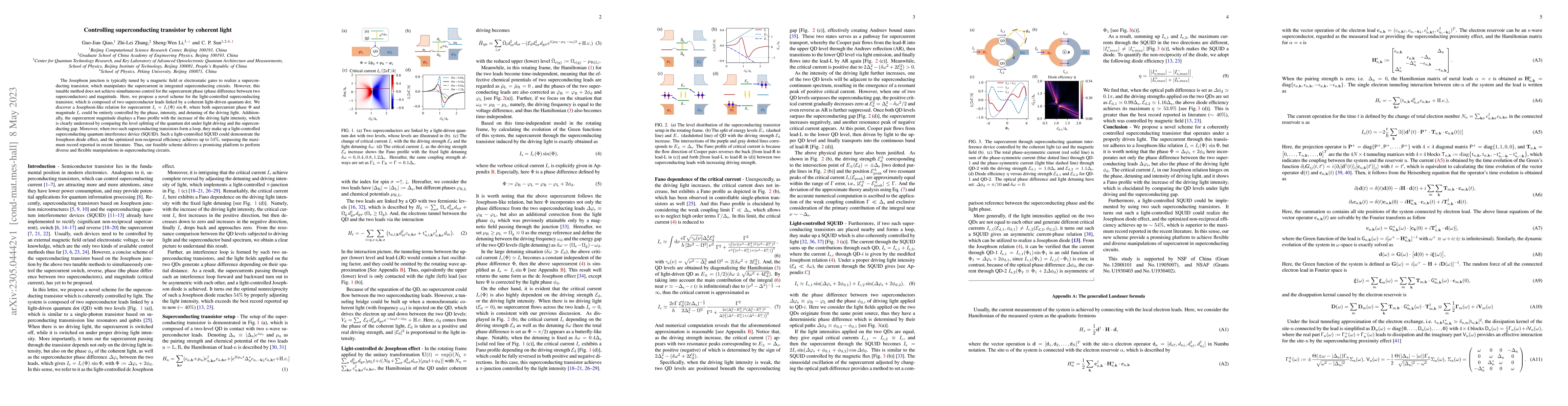 Thumbnail for Controlling superconducting transistor by coherent light