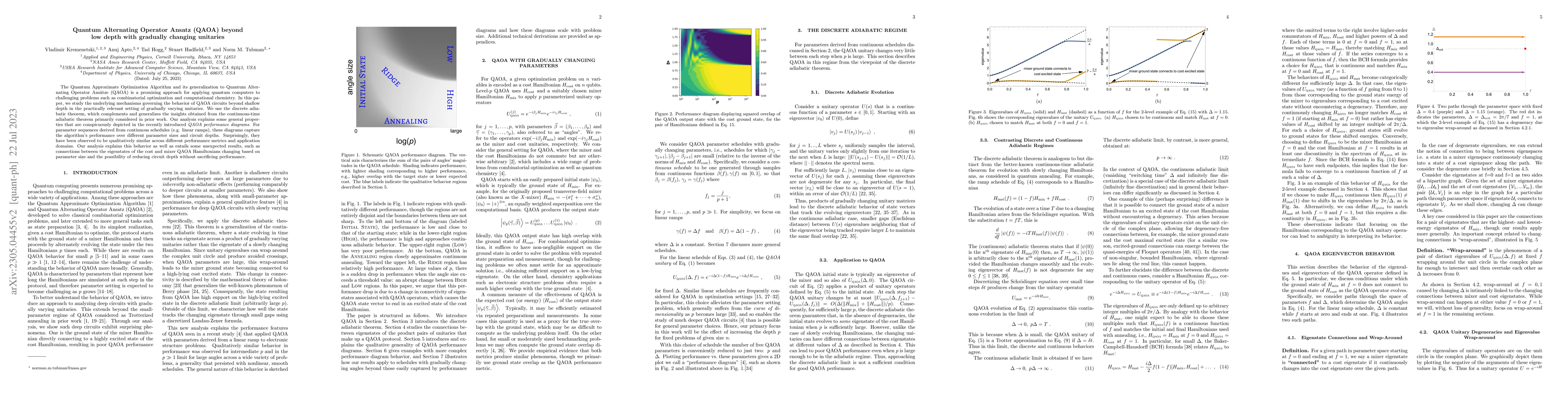 Thumbnail for Quantum Alternating Operator Ansatz (QAOA) beyond low depth with
  gradually changing unitaries