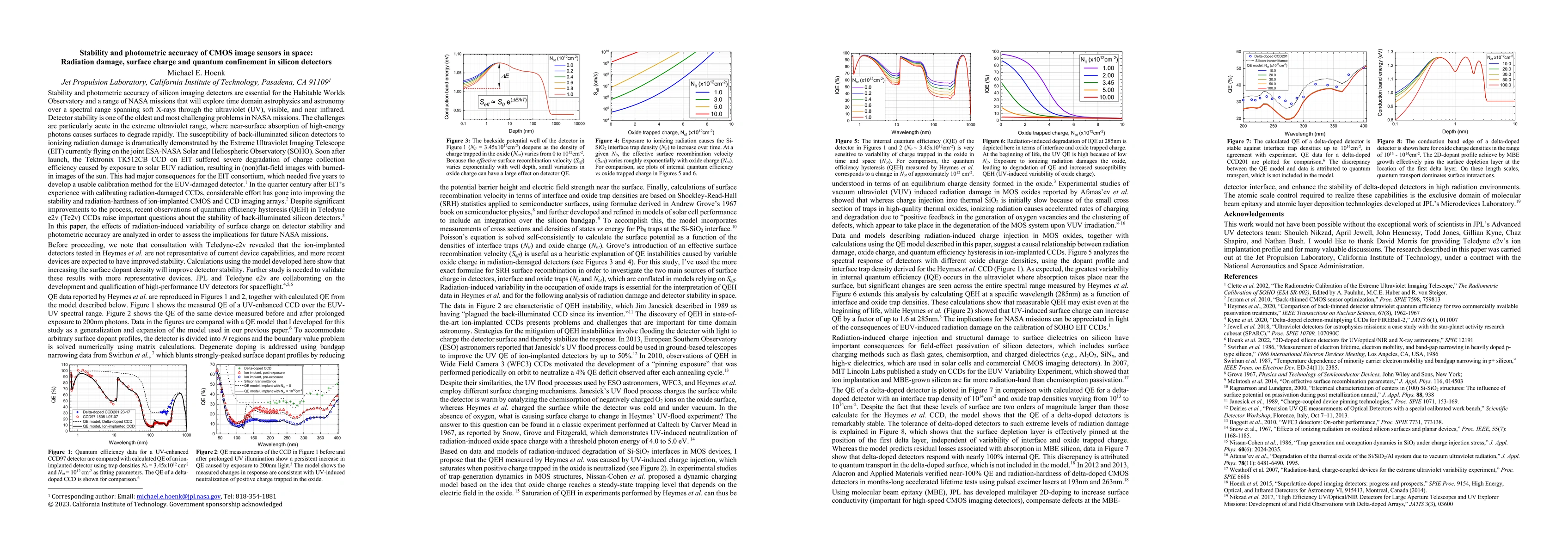 Thumbnail for Stability and photometric accuracy of CMOS image sensors in space:
  Radiation damage, surface charge and quantum confinement in silicon detectors