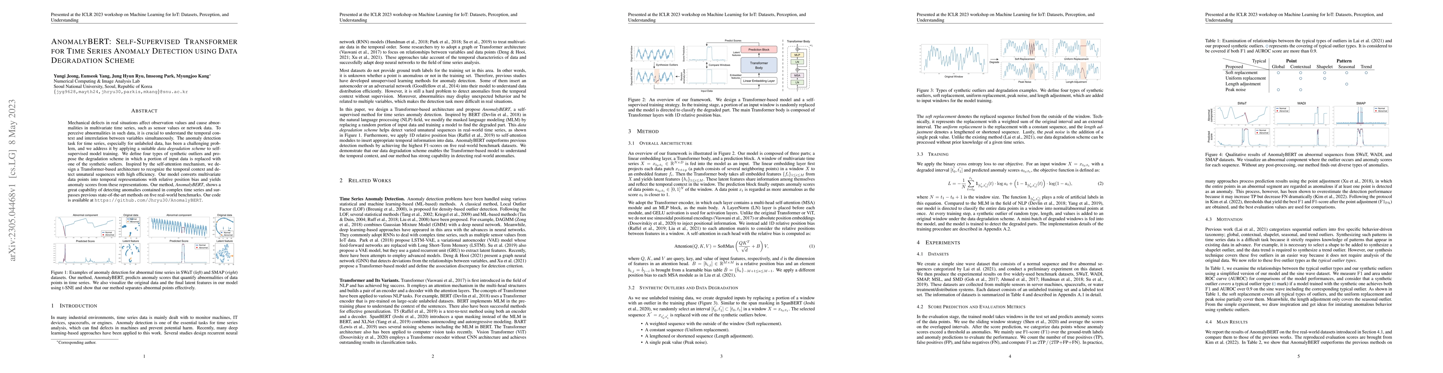 Thumbnail for AnomalyBERT: Self-Supervised Transformer for Time Series Anomaly
  Detection using Data Degradation Scheme