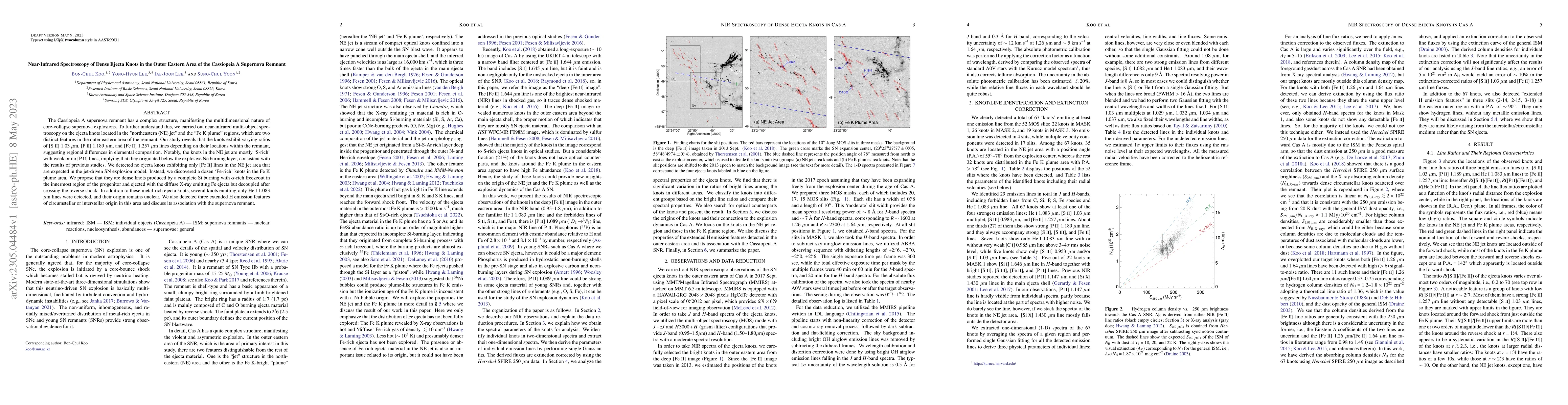 Thumbnail for Near-Infrared Spectroscopy of Dense Ejecta Knots in the Outer Eastern
  Area of the Cassiopeia A Supernova Remnant