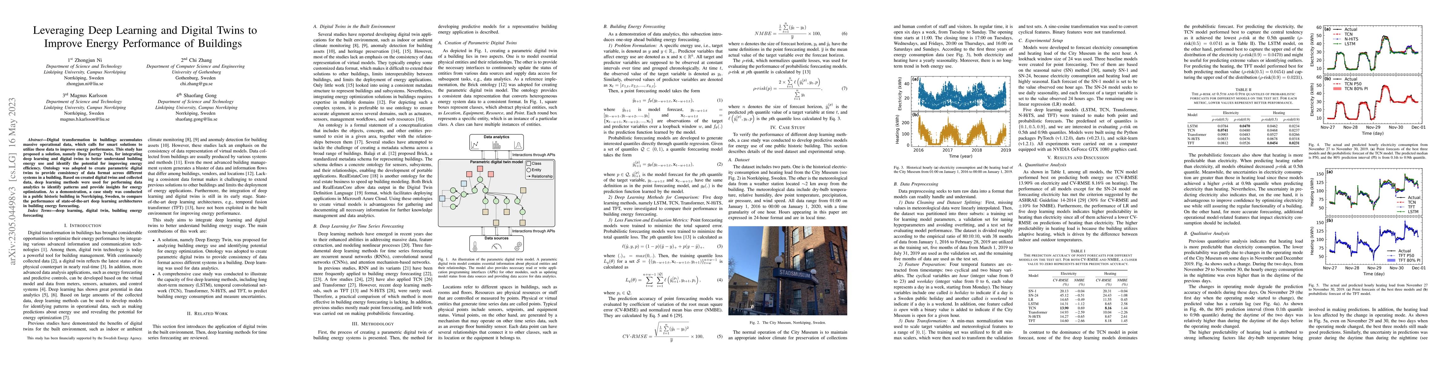 Thumbnail for Leveraging Deep Learning and Digital Twins to Improve Energy Performance
  of Buildings