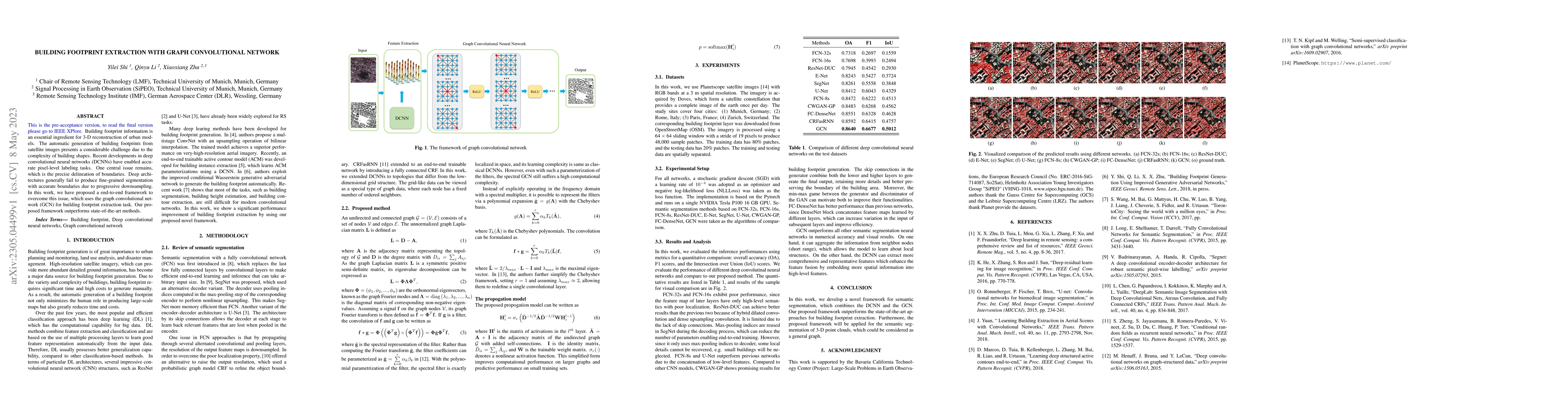 Thumbnail for Building Footprint Extraction with Graph Convolutional Network