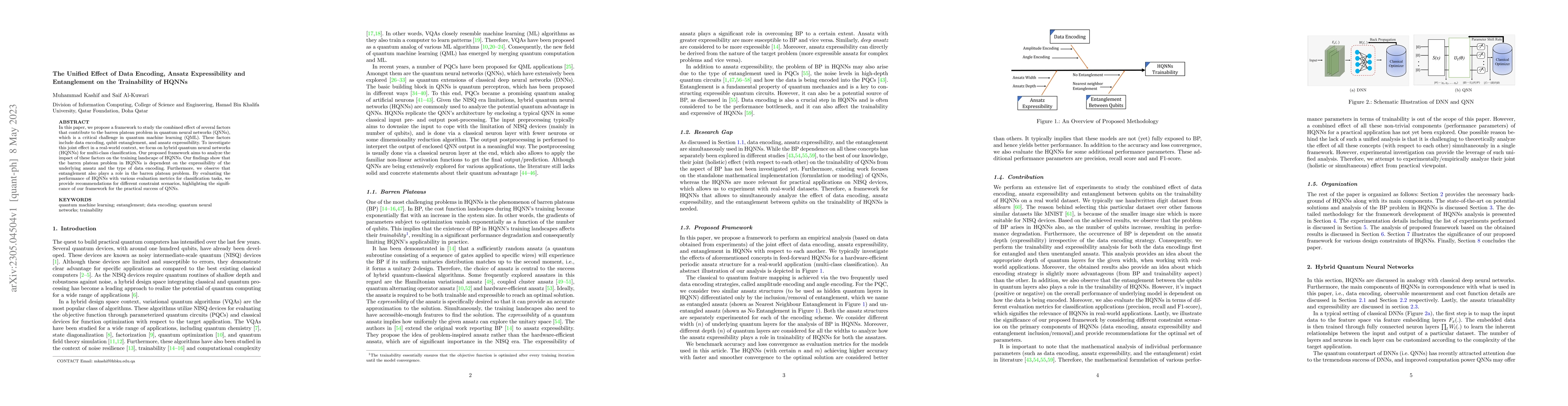 Thumbnail for The Unified Effect of Data Encoding, Ansatz Expressibility and
  Entanglement on the Trainability of HQNNs