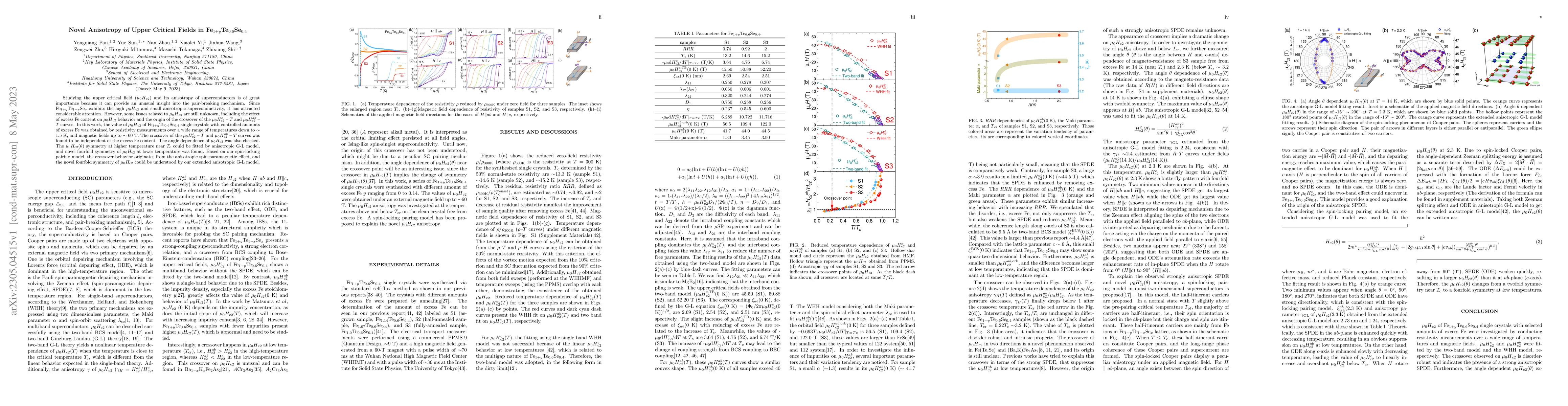 Thumbnail for Novel Anisotropy of Upper Critical Fields in
  Fe$_{1+y}$Te$_{0.6}$Se$_{0.4}$