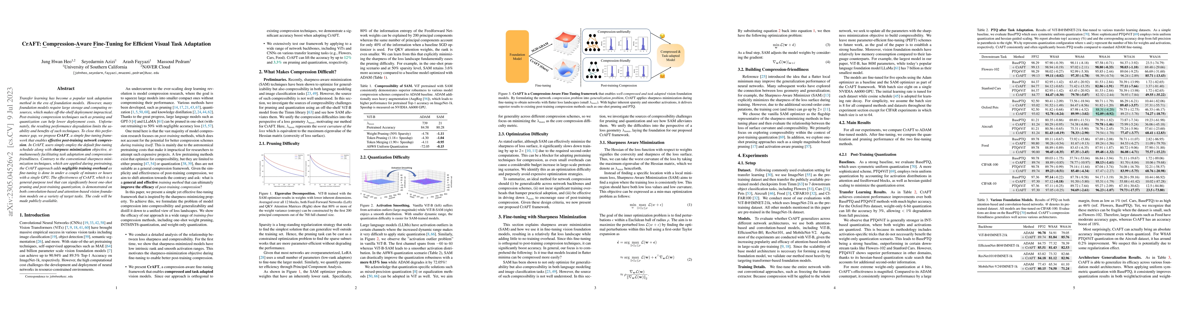 Thumbnail for CrAFT: Compression-Aware Fine-Tuning for Efficient Visual Task
  Adaptation