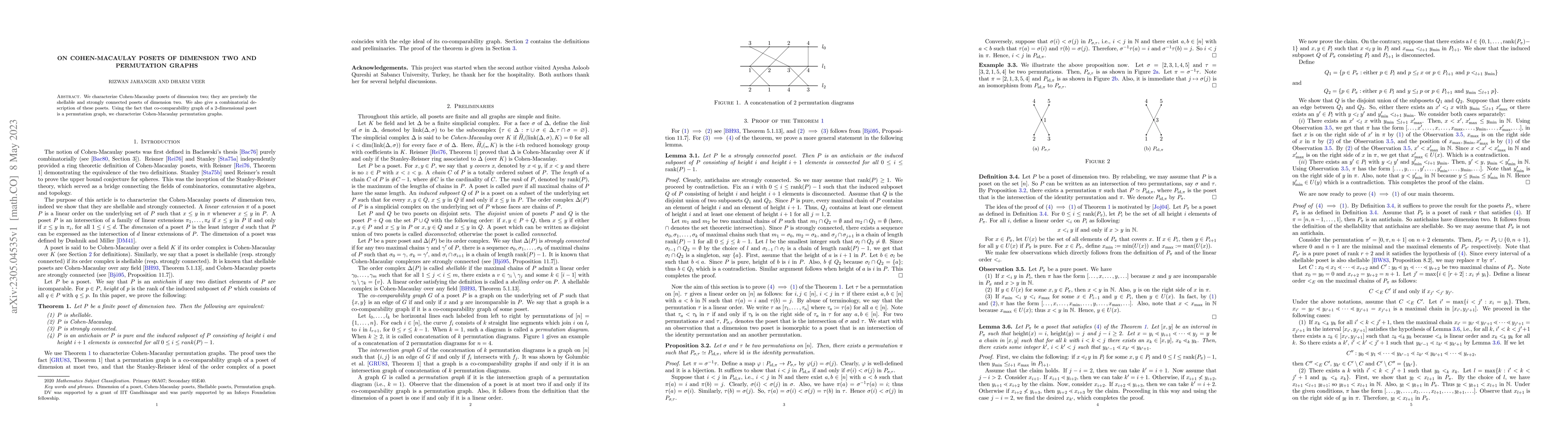 Thumbnail for On Cohen-Macaulay posets of dimension two and permutation graphs
