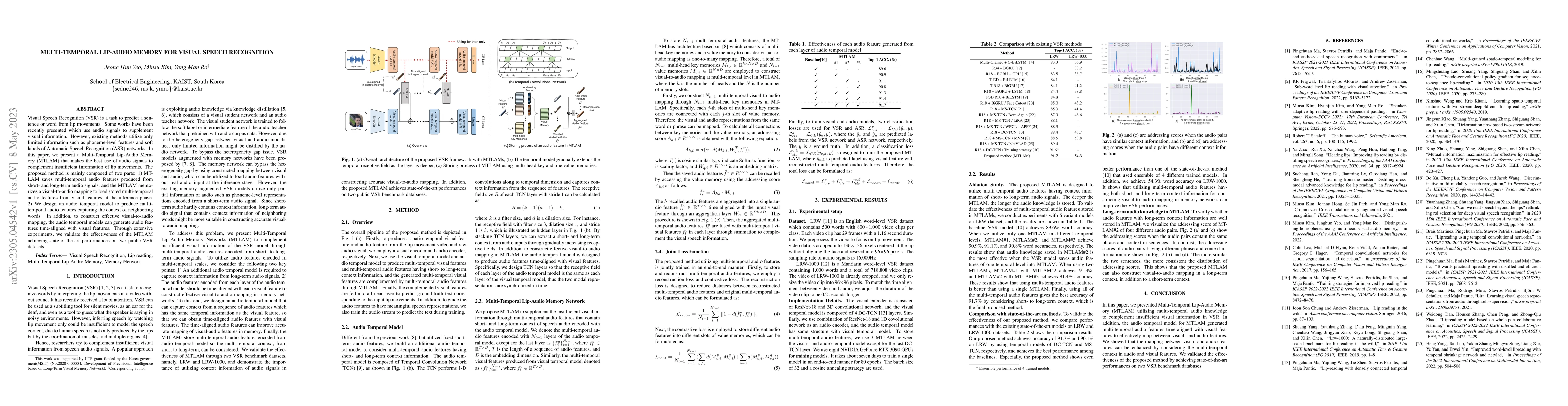 Thumbnail for Multi-Temporal Lip-Audio Memory for Visual Speech Recognition