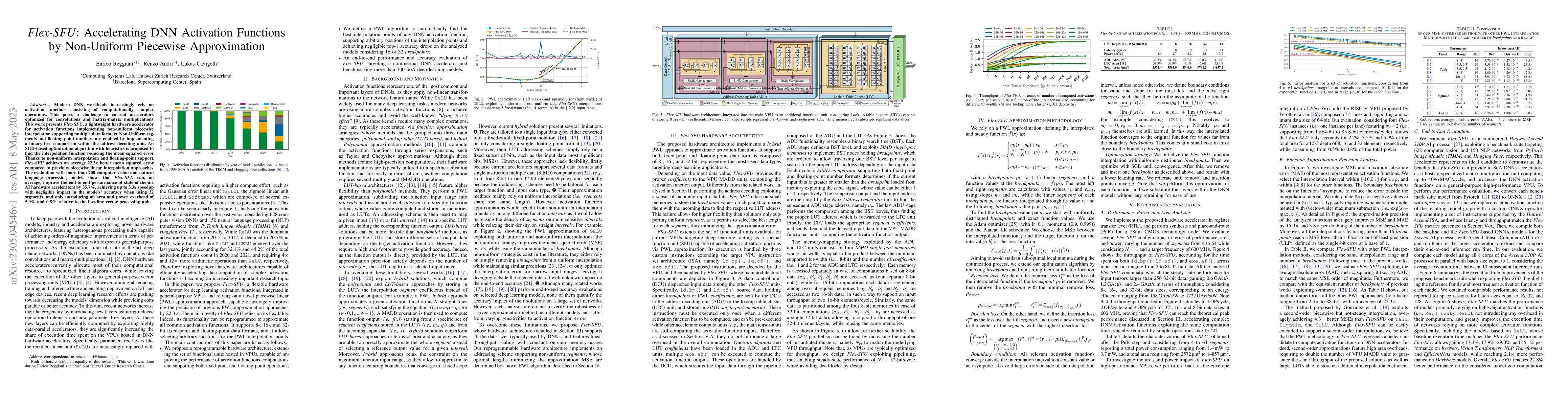 Thumbnail for Flex-SFU: Accelerating DNN Activation Functions by Non-Uniform Piecewise
  Approximation