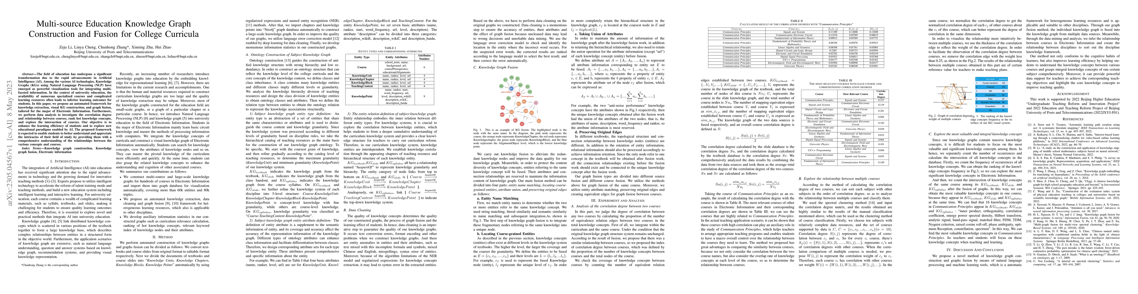 Thumbnail for Multi-source Education Knowledge Graph Construction and Fusion for
  College Curricula