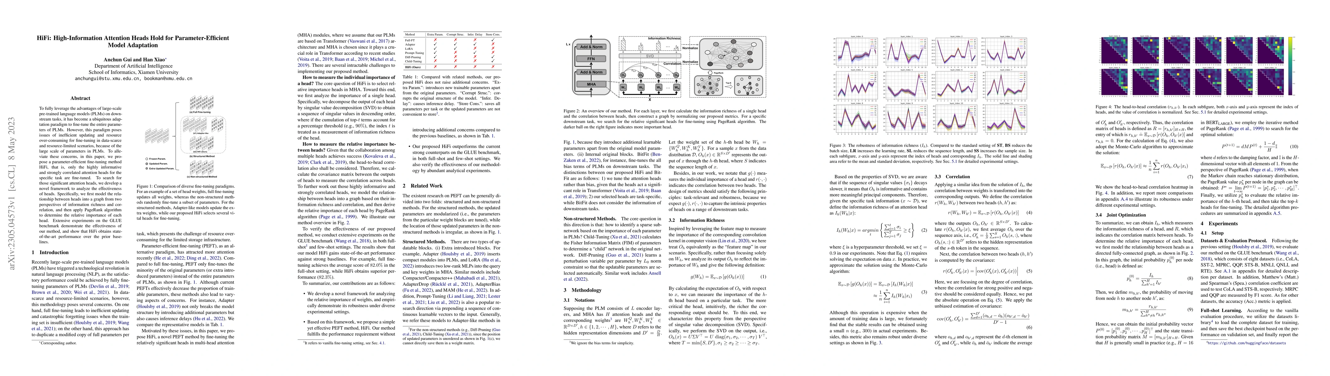 Thumbnail for HiFi: High-Information Attention Heads Hold for Parameter-Efficient
  Model Adaptation