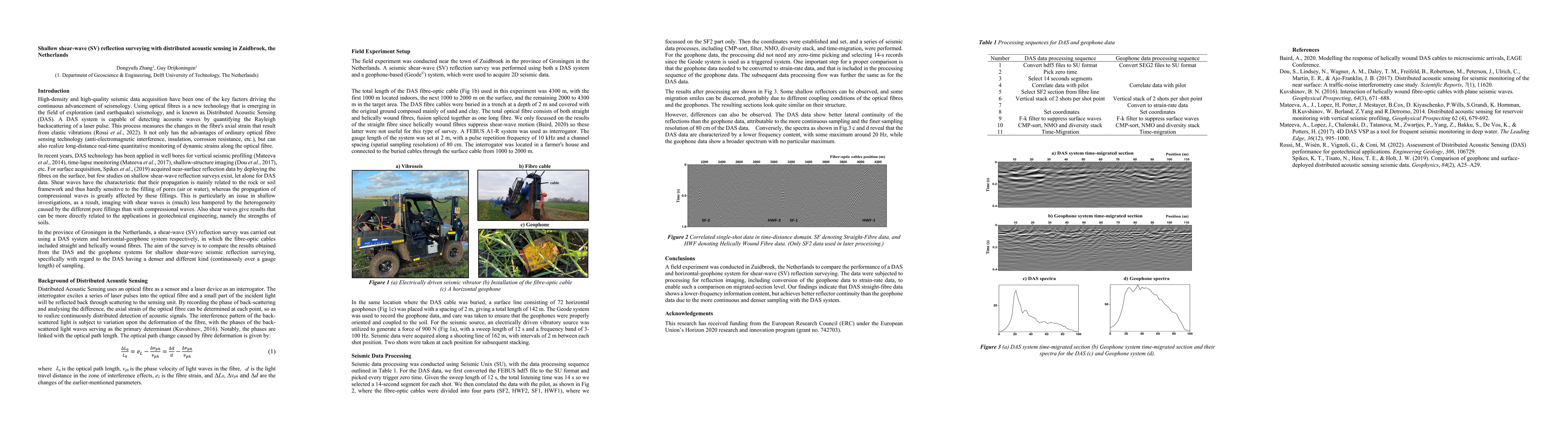 Thumbnail for Shallow shear-wave (SV) reflection surveying with distributed acoustic
  sensing in Zuidbroek, the Netherlands