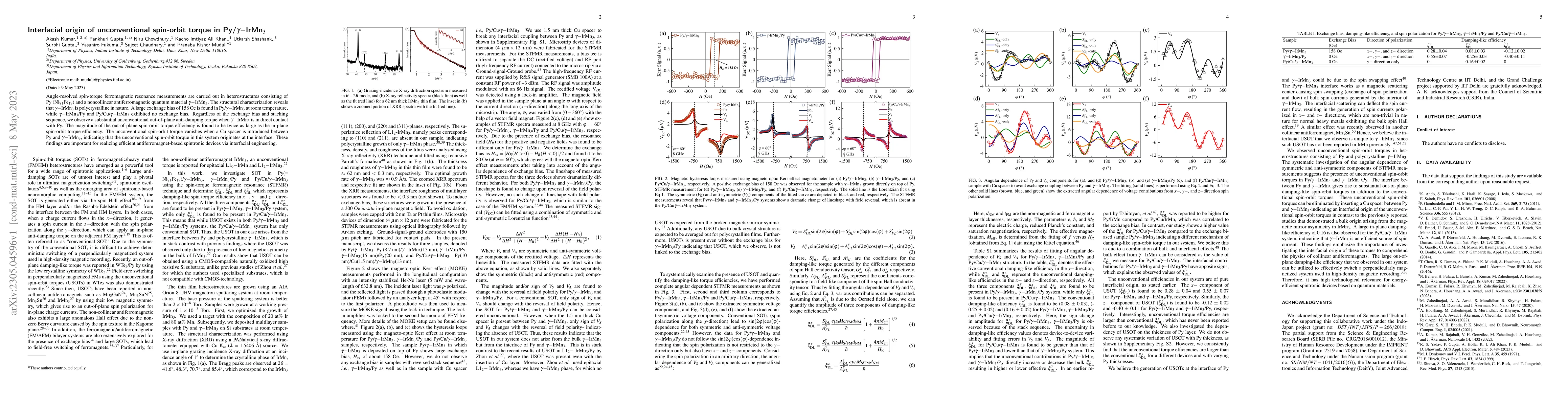 Thumbnail for Interfacial origin of unconventional spin-orbit torque in
  Py/$\gamma-$IrMn$_{3}$