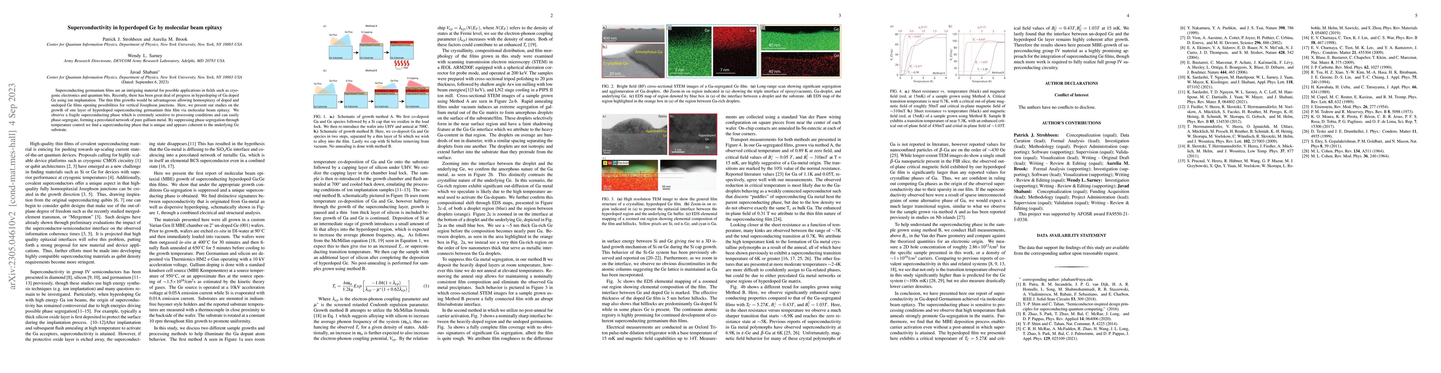 Thumbnail for Superconductivity in hyperdoped Ge by molecular beam epitaxy