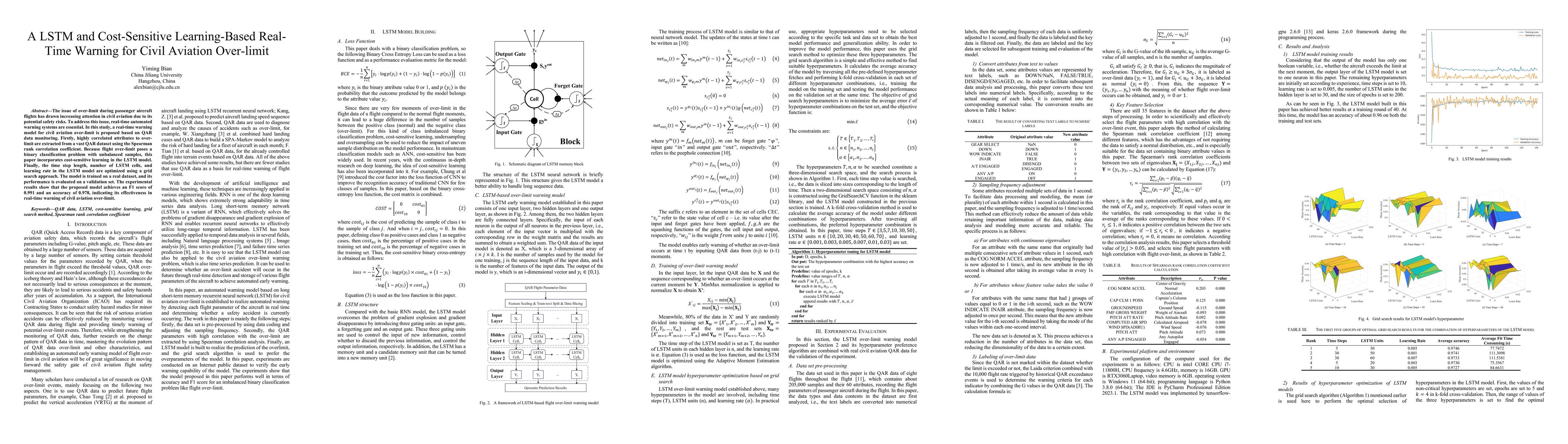 Thumbnail for A LSTM and Cost-Sensitive Learning-Based Real-Time Warning for Civil
  Aviation Over-limit