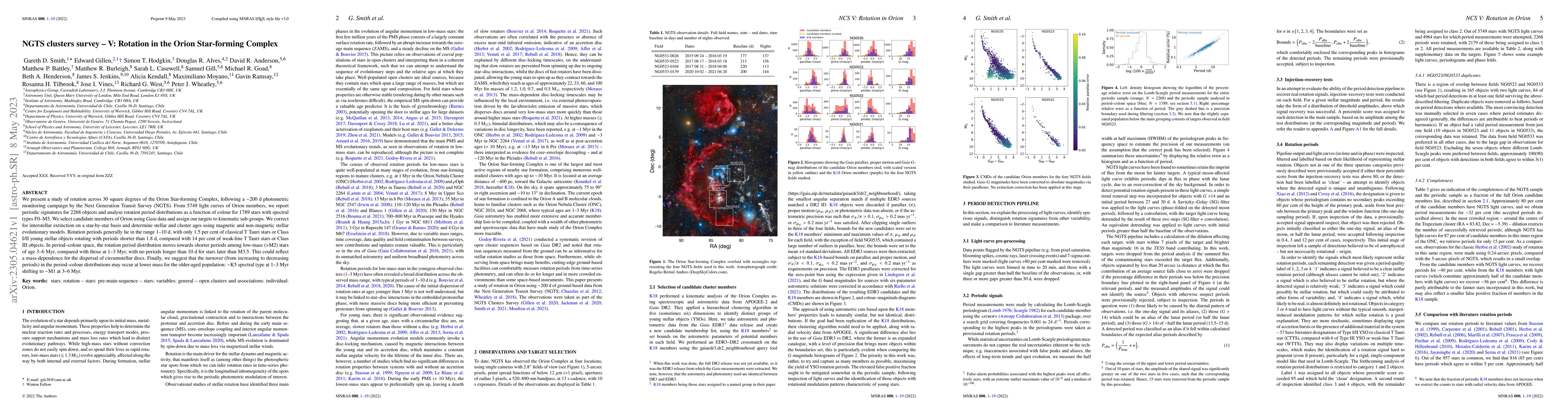 Thumbnail for NGTS clusters survey $-$ V: Rotation in the Orion Star-forming Complex