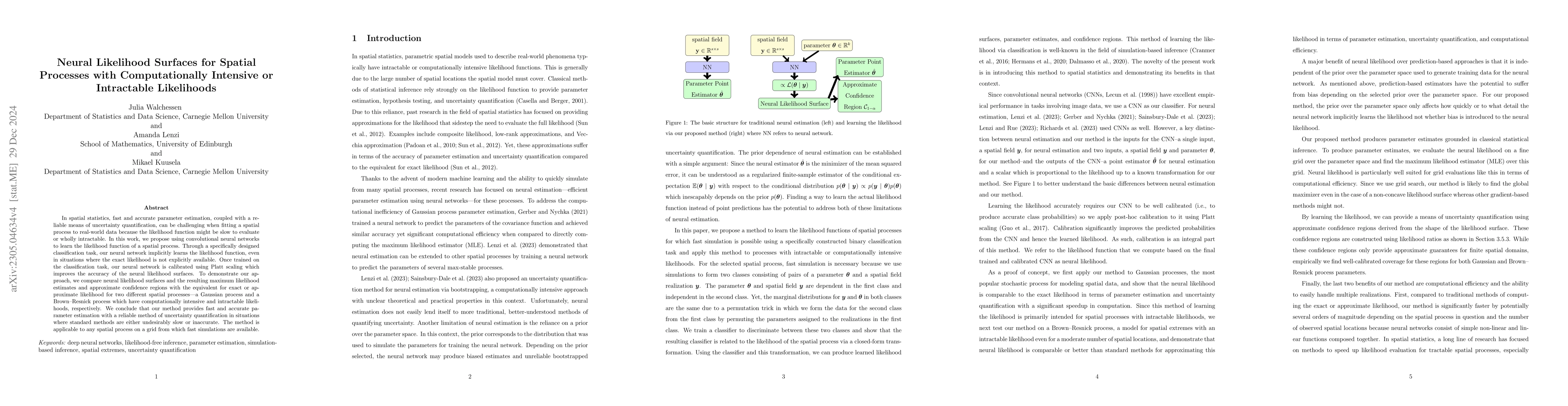 Thumbnail for Neural Likelihood Surfaces for Spatial Processes with Computationally
  Intensive or Intractable Likelihoods