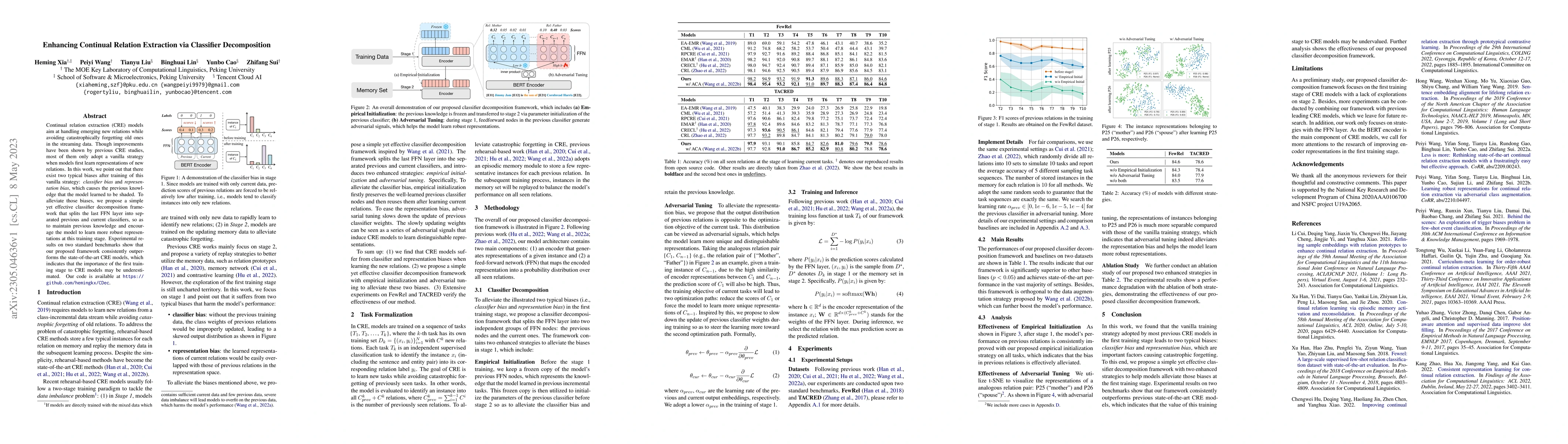 Thumbnail for Enhancing Continual Relation Extraction via Classifier Decomposition