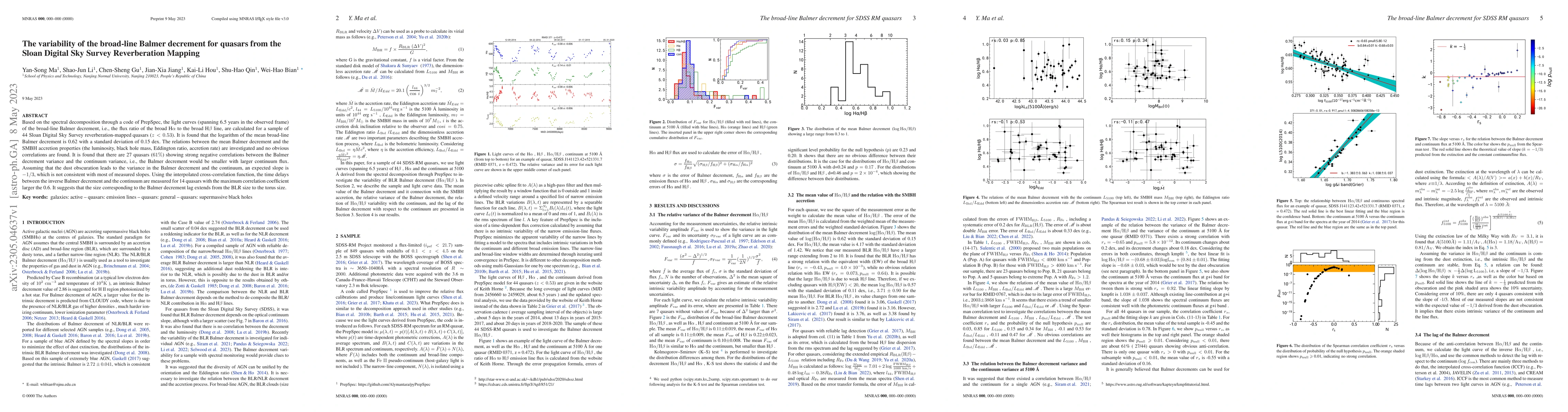 Thumbnail for The variability of the broad-line Balmer decrement for quasars from the
  Sloan Digital Sky Survey Reverberation Mapping