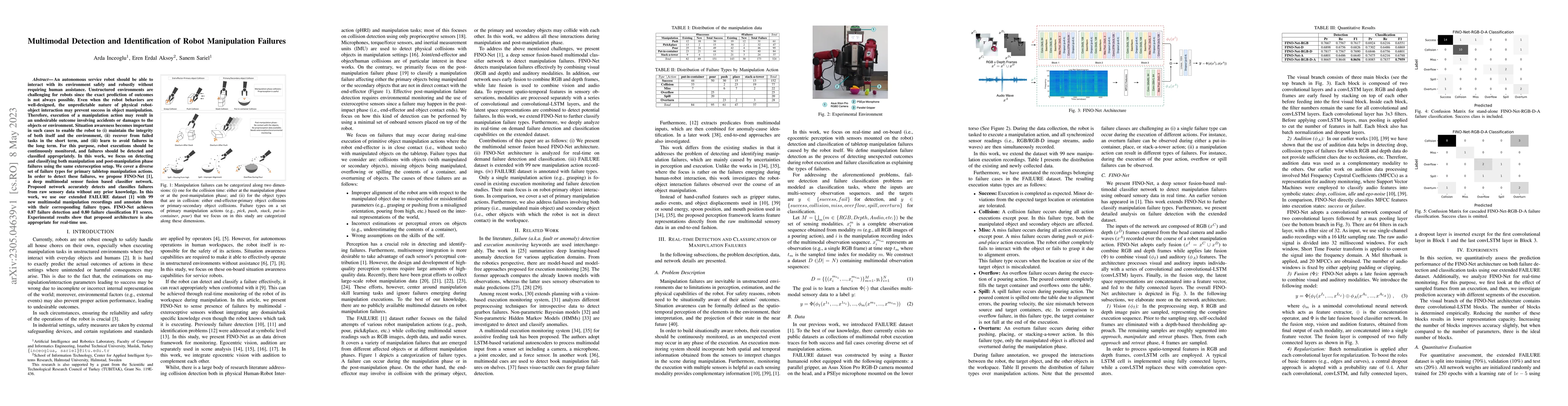 Thumbnail for Multimodal Detection and Identification of Robot Manipulation Failures