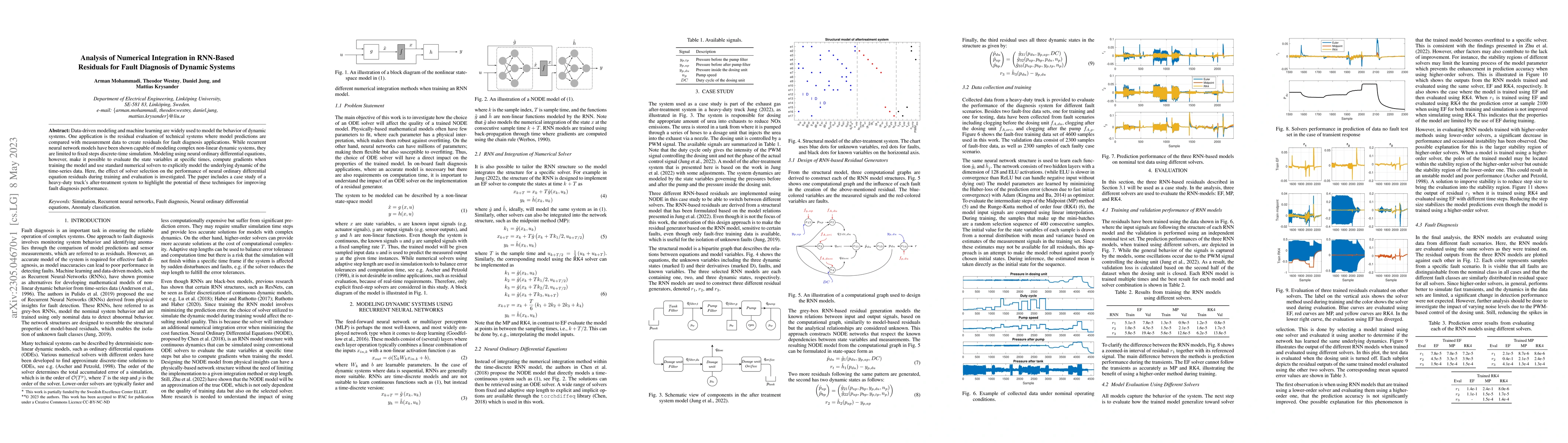 Thumbnail for Analysis of Numerical Integration in RNN-Based Residuals for Fault
  Diagnosis of Dynamic Systems