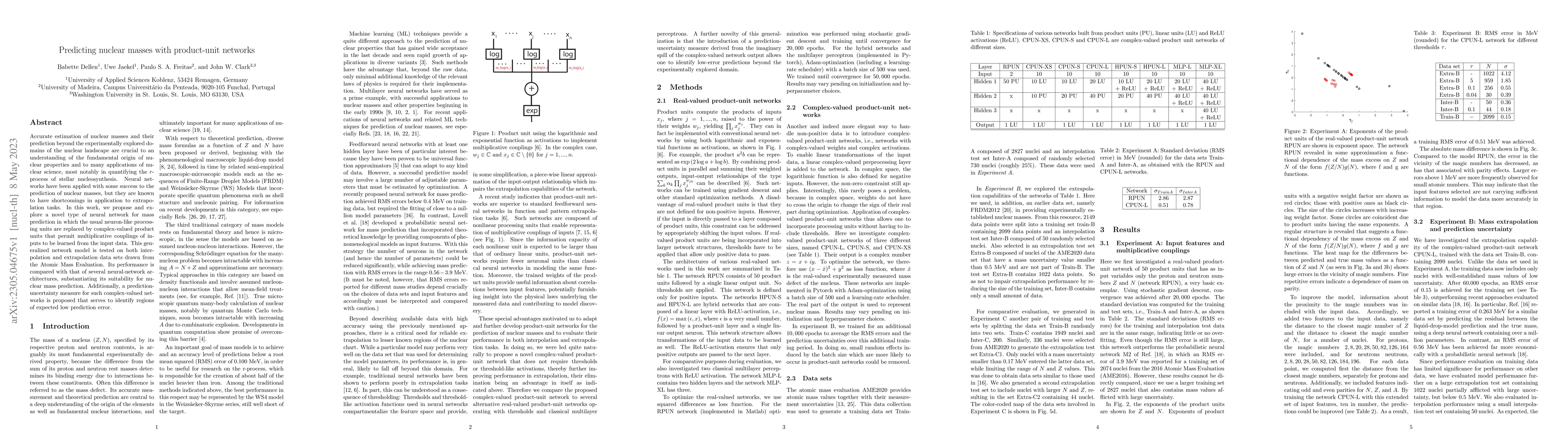 Thumbnail for Predicting nuclear masses with product-unit networks