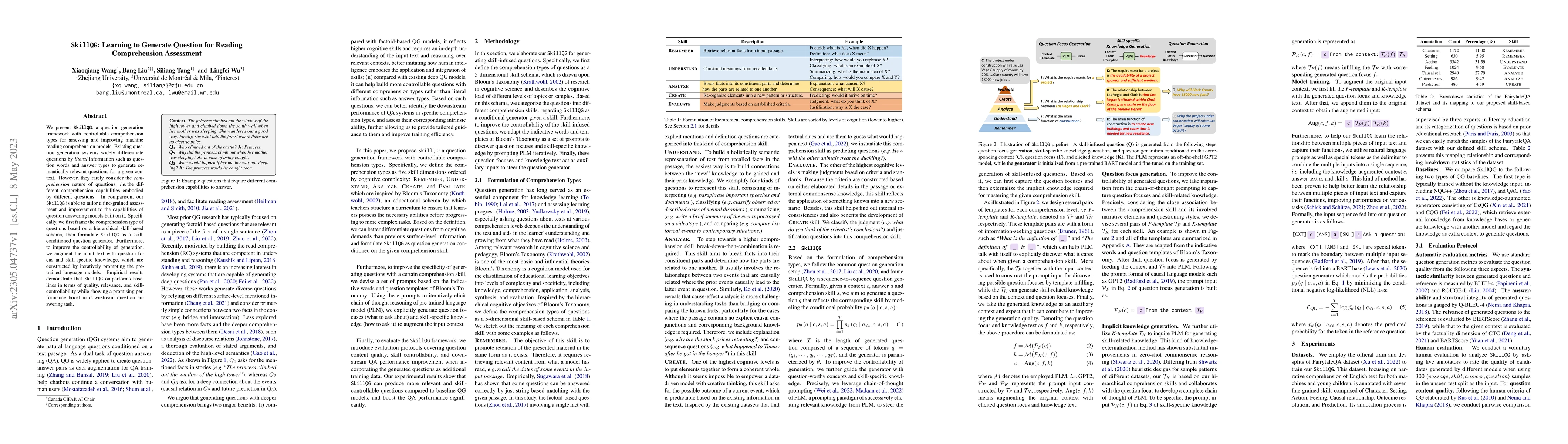 Thumbnail for SkillQG: Learning to Generate Question for Reading Comprehension
  Assessment