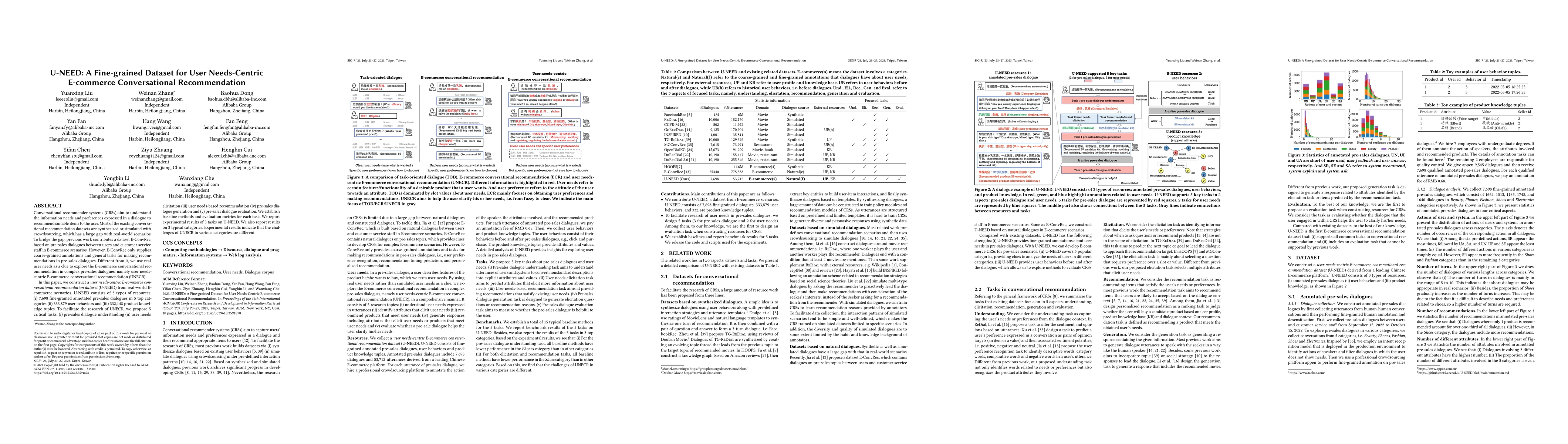 Thumbnail for U-NEED: A Fine-grained Dataset for User Needs-Centric E-commerce
  Conversational Recommendation