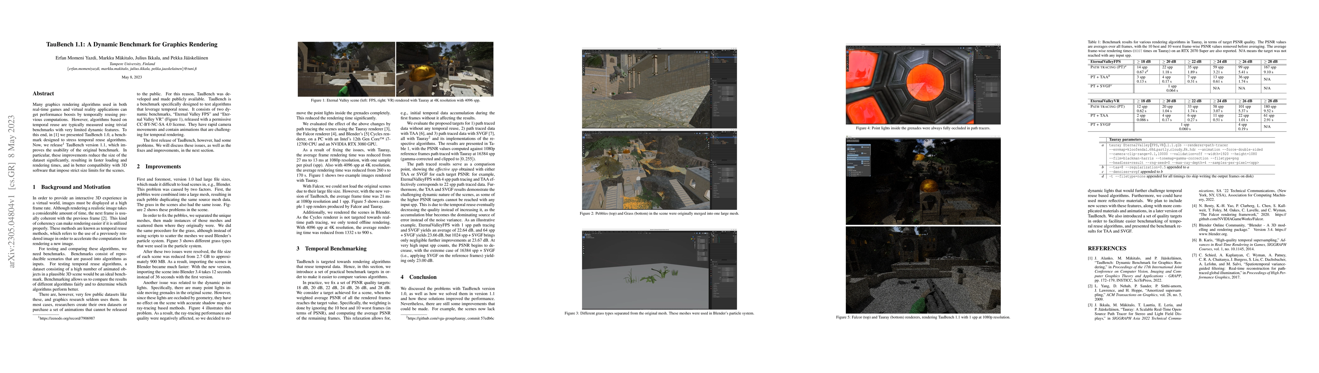 Thumbnail for TauBench 1.1: A Dynamic Benchmark for Graphics Rendering