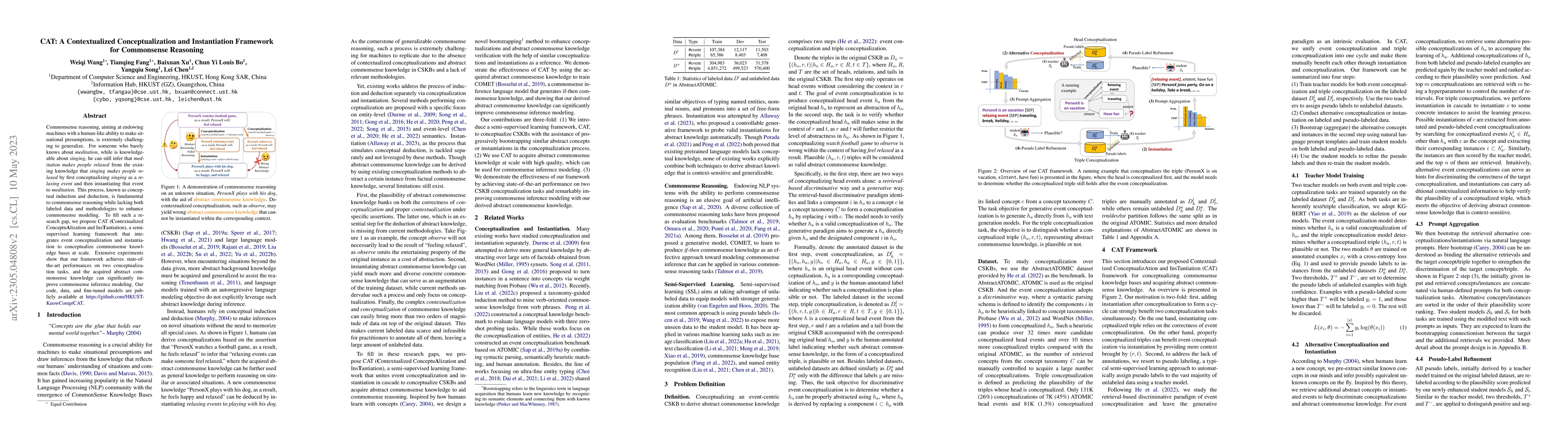 Thumbnail for CAT: A Contextualized Conceptualization and Instantiation Framework for
  Commonsense Reasoning