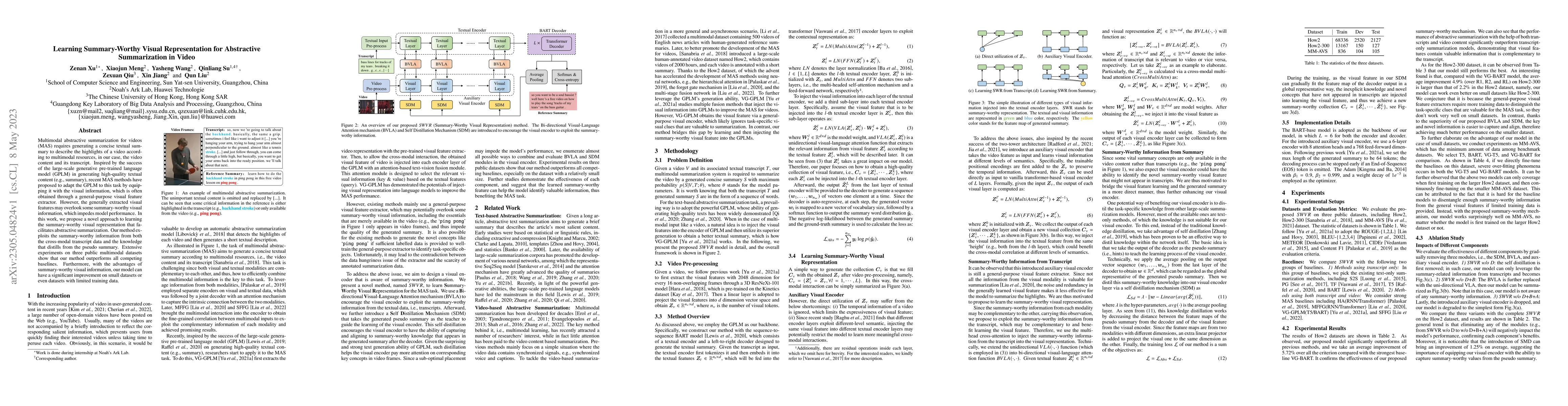 Thumbnail for Learning Summary-Worthy Visual Representation for Abstractive
  Summarization in Video