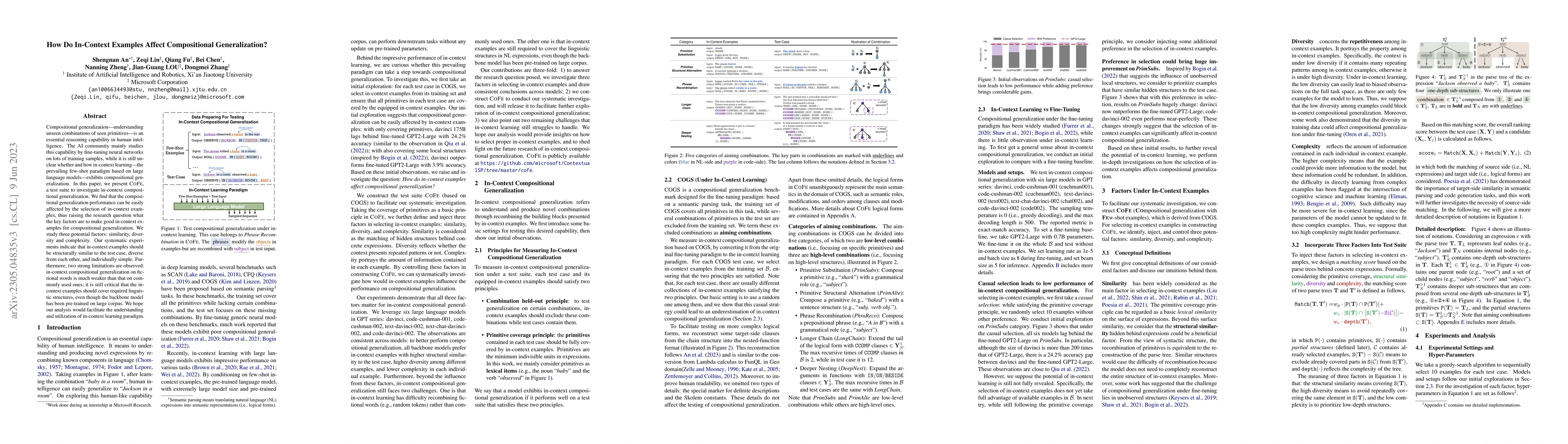 Thumbnail for How Do In-Context Examples Affect Compositional Generalization?