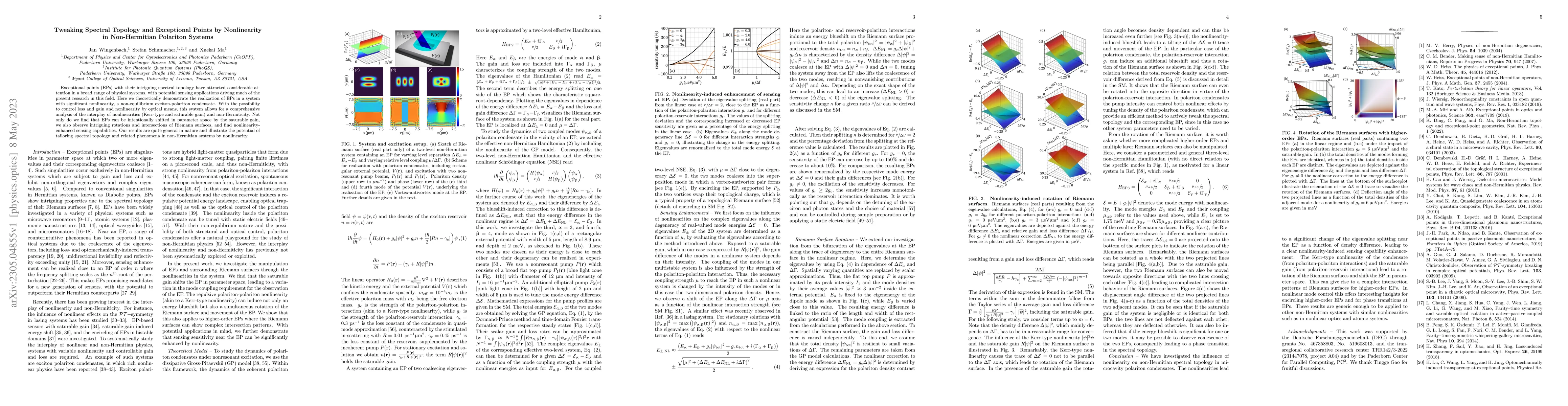 Thumbnail for Tweaking Spectral Topology and Exceptional Points by Nonlinearity in
  Non-Hermitian Polariton Systems