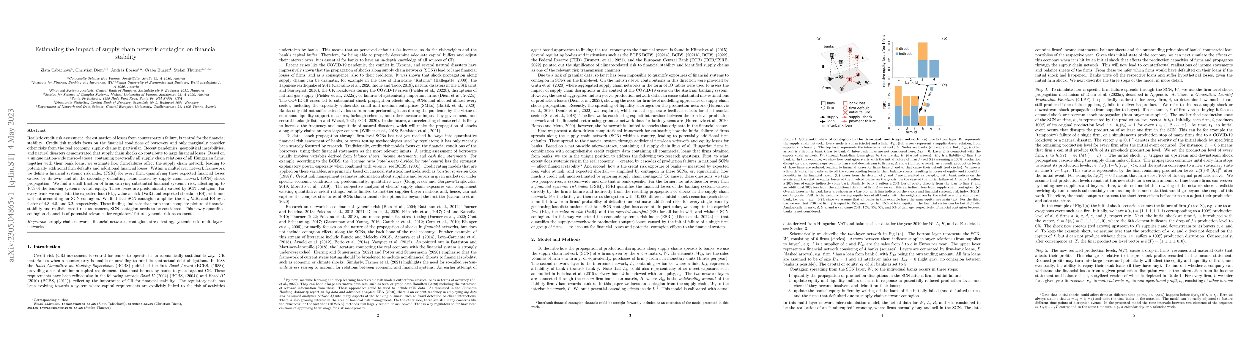 Thumbnail for Estimating the impact of supply chain network contagion on financial
  stability