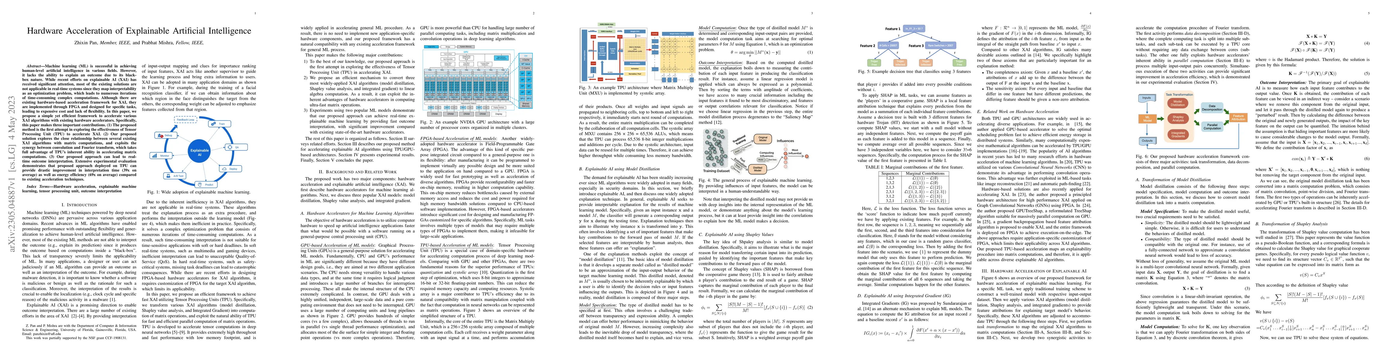 Thumbnail for Hardware Acceleration of Explainable Artificial Intelligence