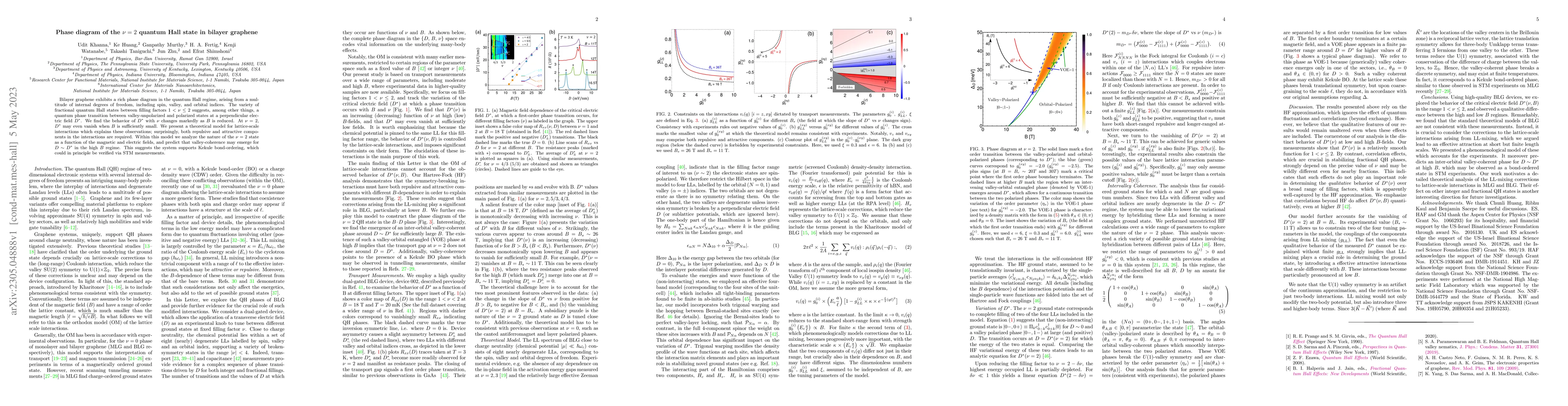 Thumbnail for Phase diagram of the $\nu = 2$ quantum Hall state in bilayer graphene