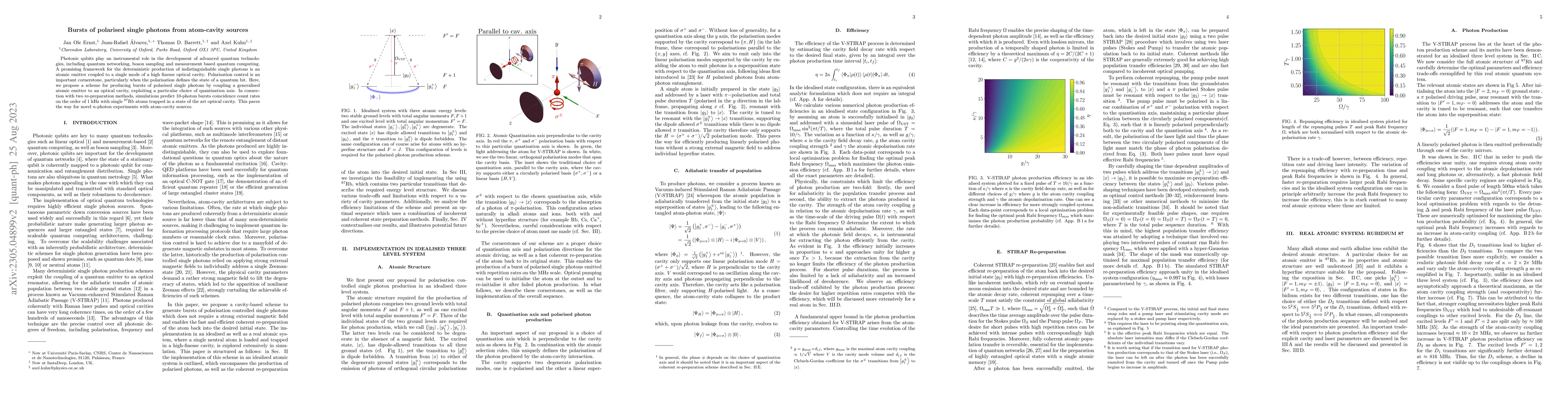 Thumbnail for Bursts of polarised single photons from atom-cavity sources