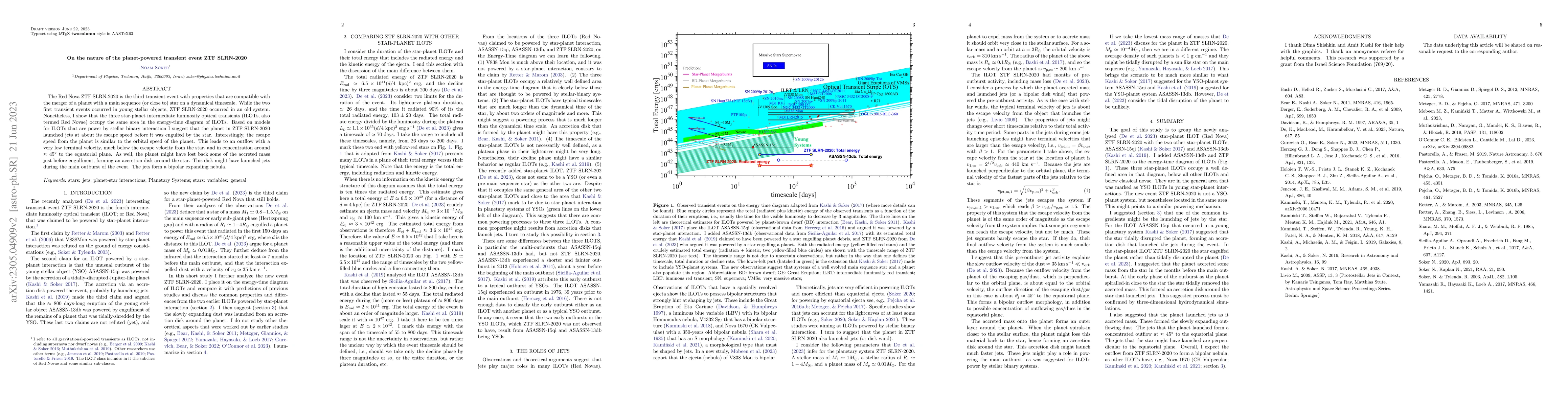 Thumbnail for On the nature of the planet-powered transient event ZTF SLRN-2020