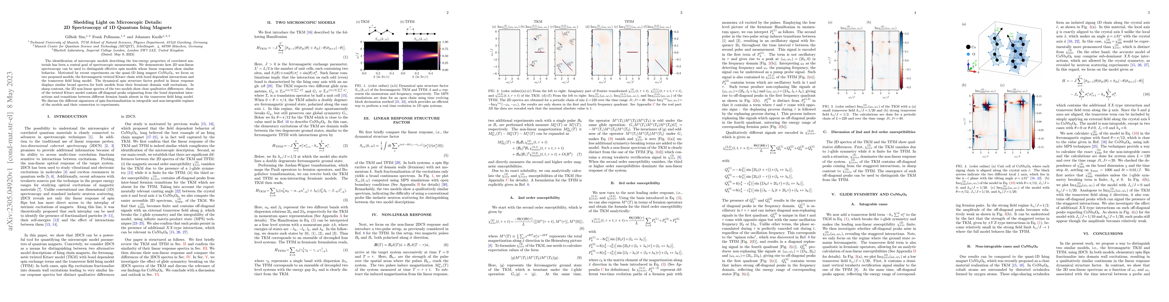 Thumbnail for Shedding Light on Microscopic Details: 2D Spectroscopy of 1D Quantum
  Ising Magnets