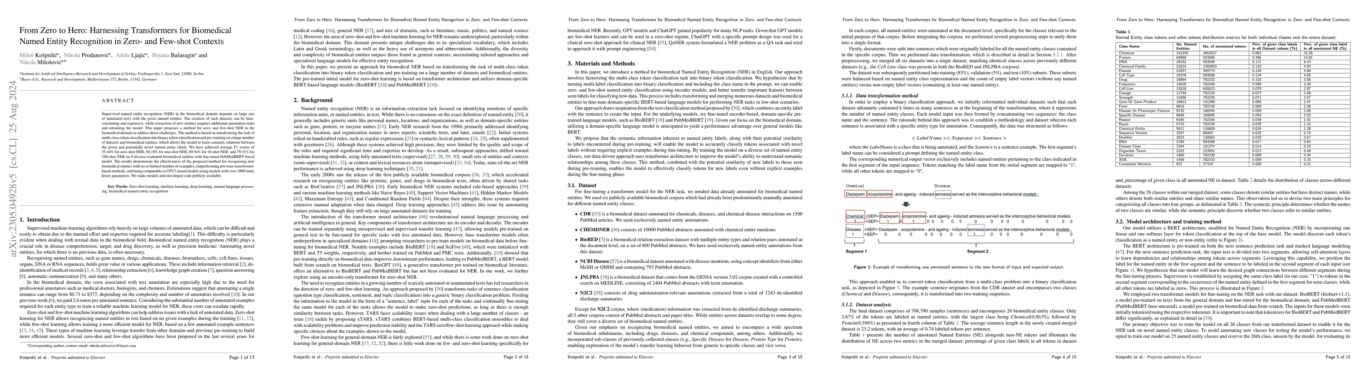 Thumbnail for From Zero to Hero: Harnessing Transformers for Biomedical Named Entity
  Recognition in Zero- and Few-shot Contexts