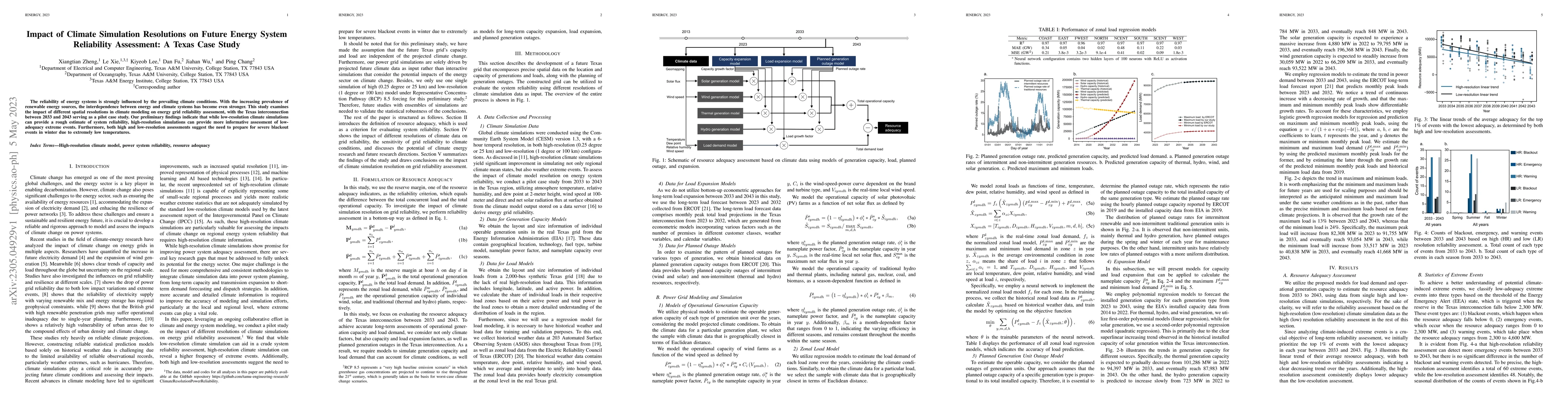 Thumbnail for Impact of Climate Simulation Resolutions on Future Energy System
  Reliability Assessment: A Texas Case Study