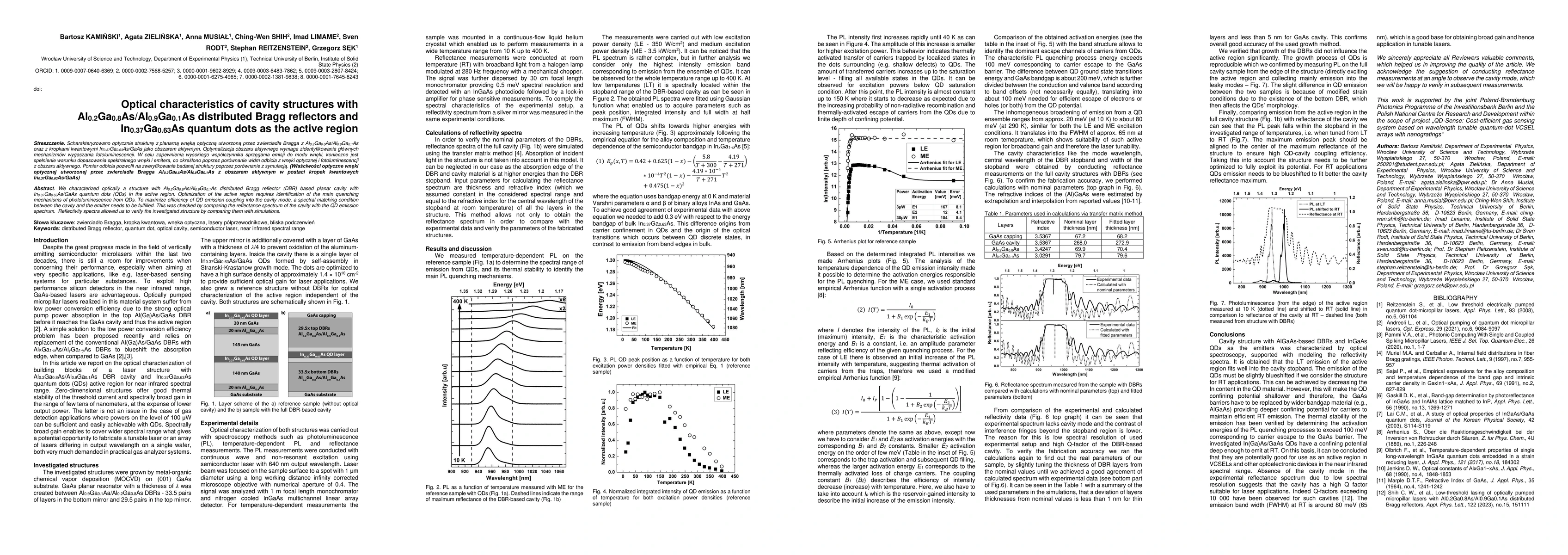 Thumbnail for Optical characteristics of cavity structures with
  Al0.2Ga0.8As/Al0.9Ga0.1As distributed Bragg reflectors and In0.37Ga0.63As
  quantum dots as the active region