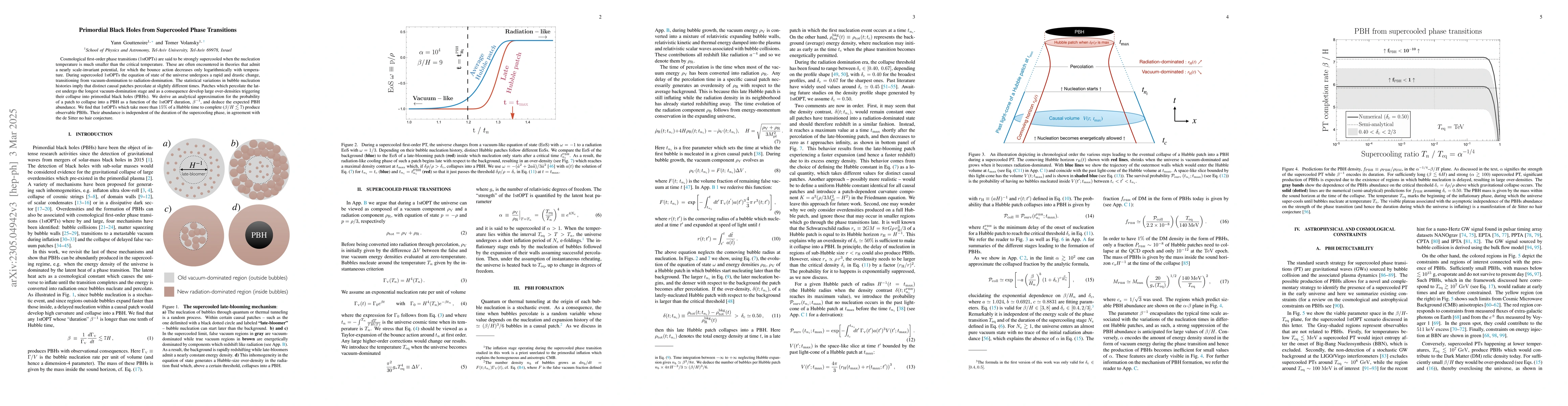 Thumbnail for Primordial Black Holes from Supercooled Phase Transitions