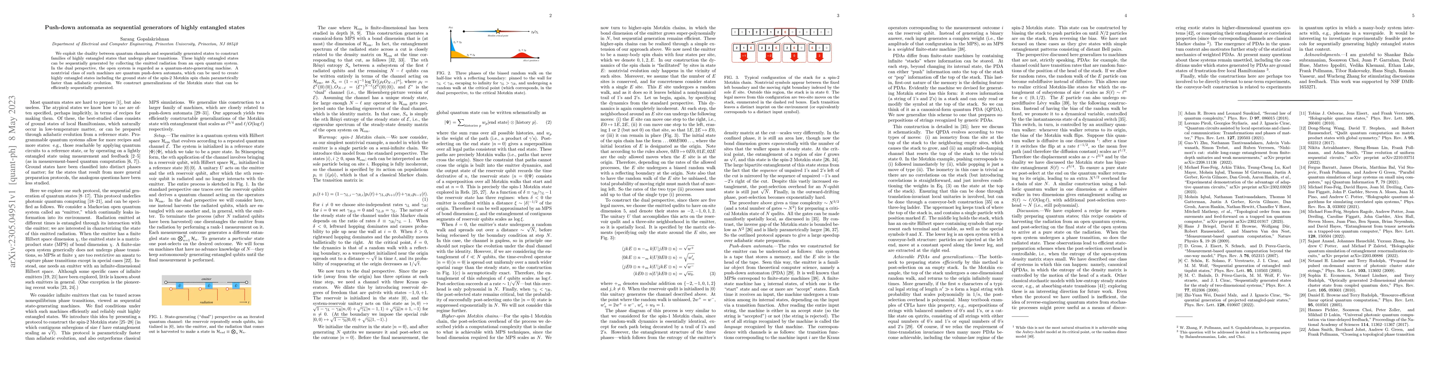 Thumbnail for Push-down automata as sequential generators of highly entangled states