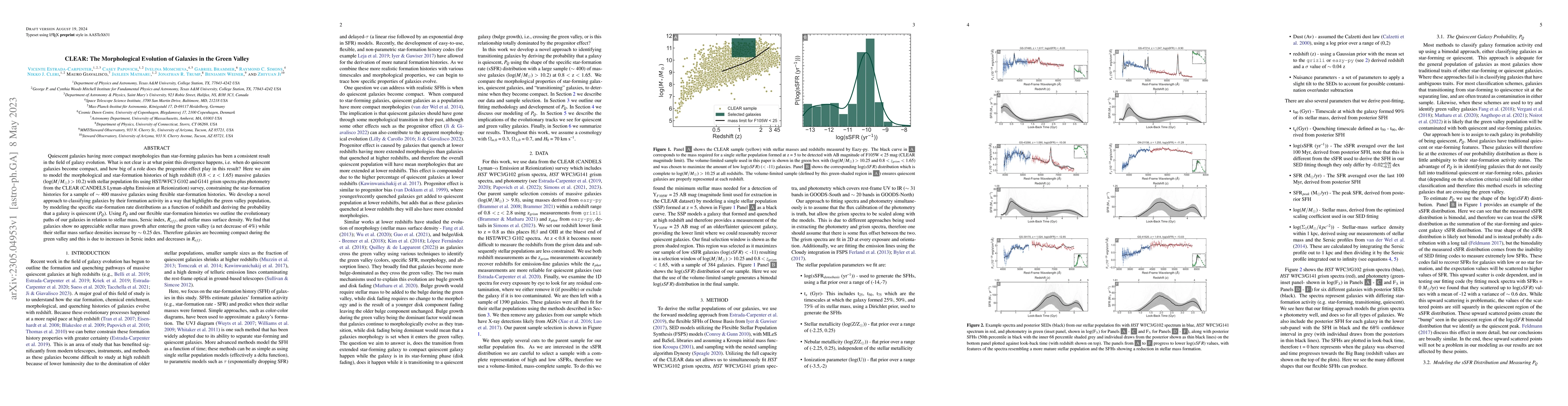 Thumbnail for CLEAR: The Morphological Evolution of Galaxies in the Green Valley