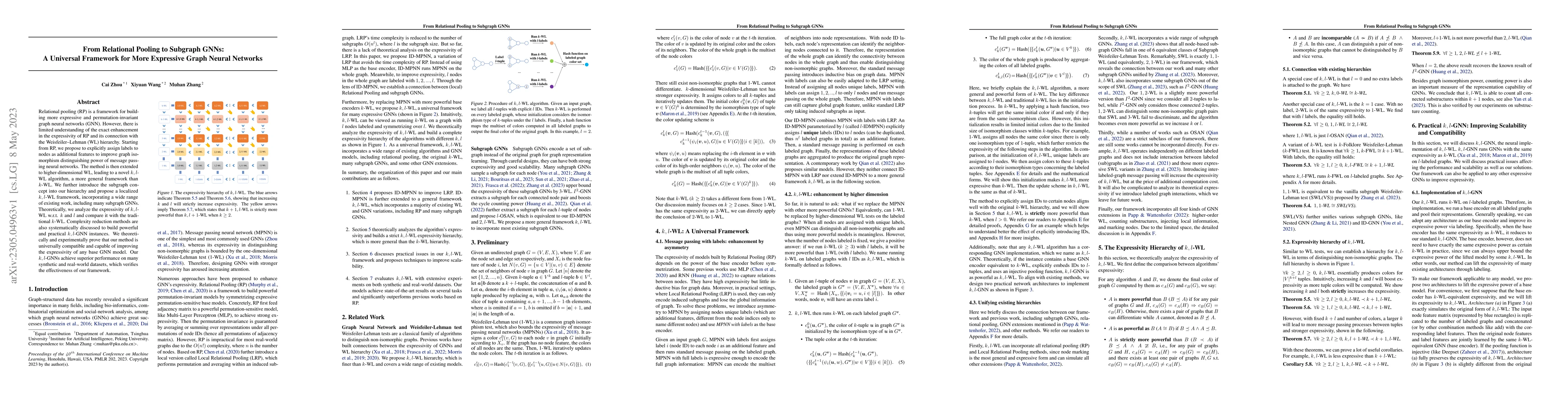 Thumbnail for From Relational Pooling to Subgraph GNNs: A Universal Framework for More
  Expressive Graph Neural Networks